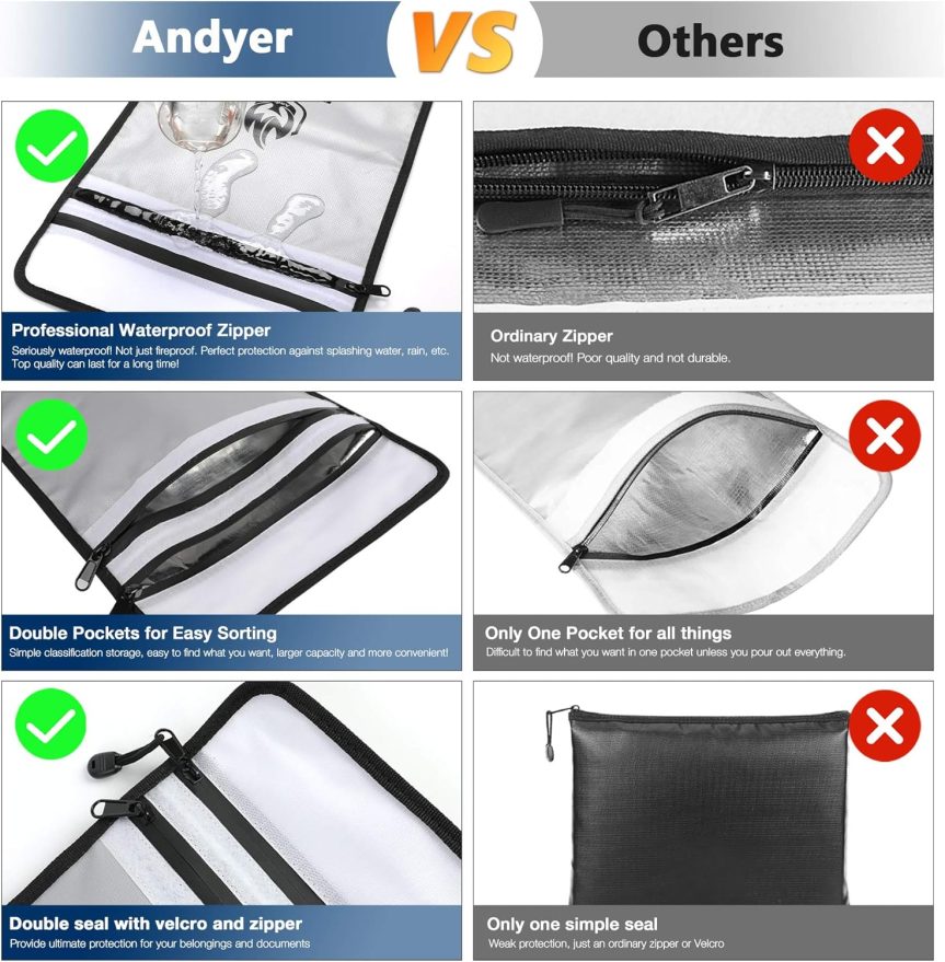 Upgraded Two Pockets Fireproof Document Bag (2000℉), andyer 15”x 11”Waterproof Fireproof Money Bag for Cash with Zipper, Important Document Storage Organizer for Valuables, Legal Documents Safe - Image 2